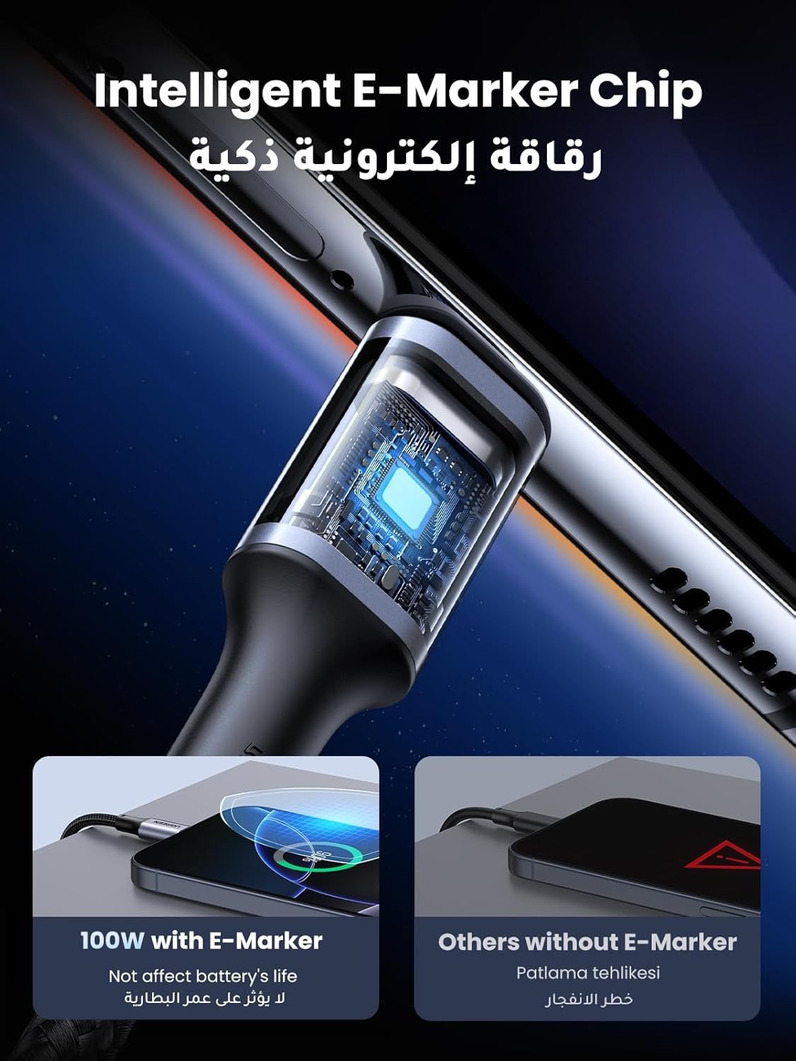 يوجرين شاحن USB C قابل للطي بـ5 منافذ بقدرة 100 واط من نيكسود، حائط سريع 65 متوافق - ماك بوك برو/اير، اتش بي/ديل، ايباد ايفون 16 برو ماكس، 45 جالكسي اس 24 الترا